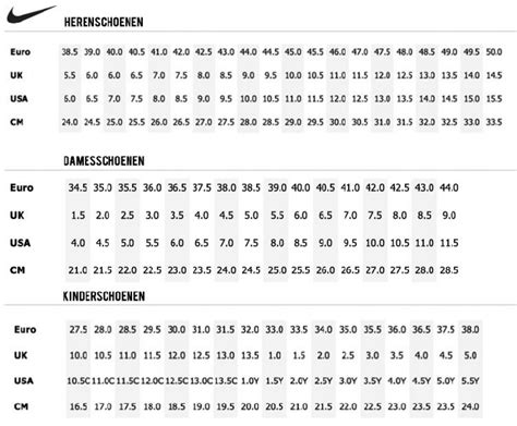 verschil kinder en volwassen schoenen nike
